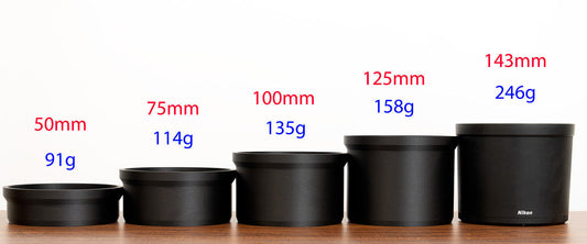 A Perfect Fit for the Beast: New CamDec Lens Hoods for the Nikkor Z 800mm